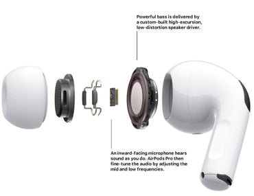 AirPods Pro 2 | Wireless Earbuds with ANC Technology | Super Bass & Bluetooth | Pop-Up Feature